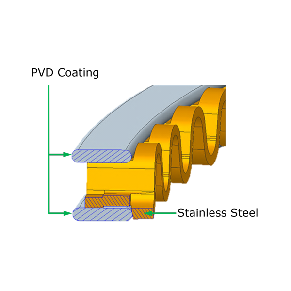 Ion Plated Rikvent Oil Ring